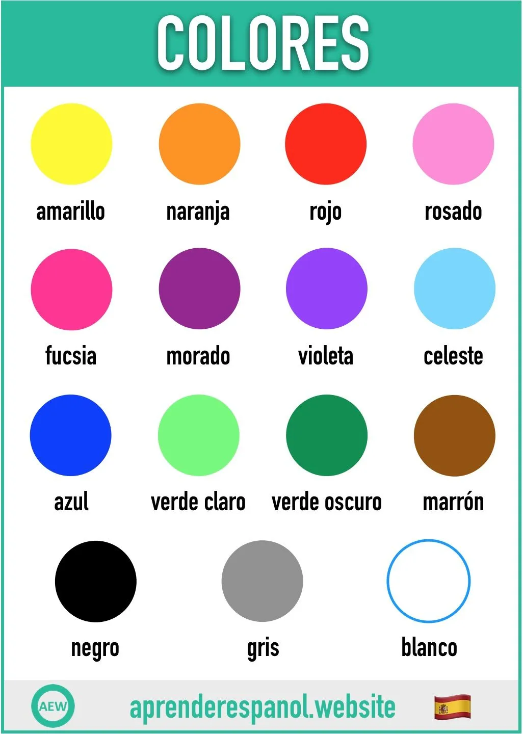 Los colores en español, vocabulario y ejercicios - Aprender español