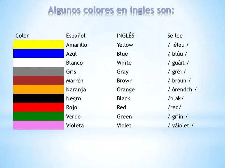 Los colores en ingles