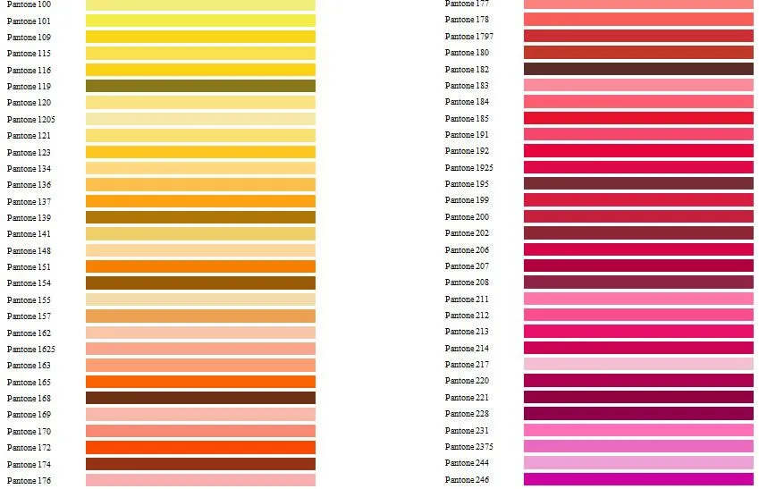 Colores pantone - Quaronline