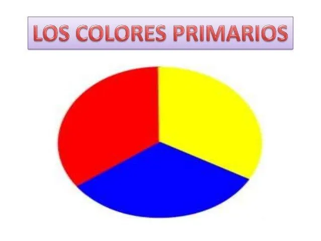 Los colores primarios
