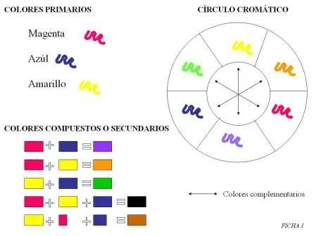 Colores primarios | Agarrastagarcha's Macho-