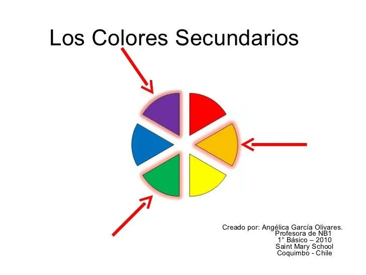 Los Colores Secundarios