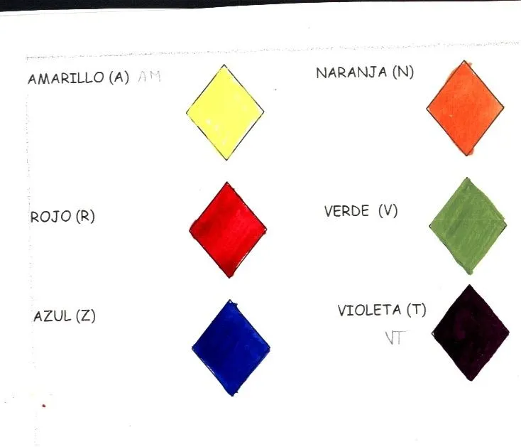 Colores terciarios dibujos - Imagui