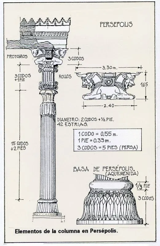 Columnas de Persépolis. Los capiteles se configuraron mediante una ...