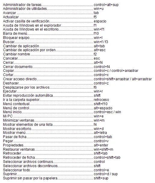 Combinaciones de teclas: Windows | ACALU [