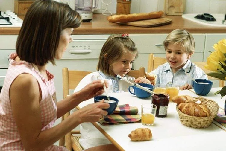 La comida más importante del día: cómo es el desayuno ideal de ...