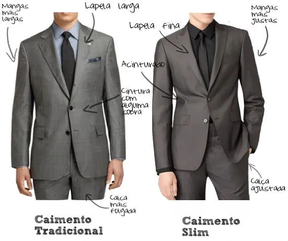 Comparação entre o Terno Tradicional e o Terno Slim Fit - Canal ...