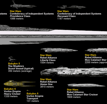 Naves de star wars - Imagui