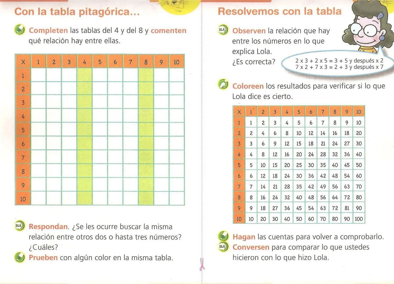 Compartiendo Ideas: Como abordar las tablas de multiplicar