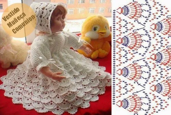 Comparto con vosotras este patron con muñequita de primera ...