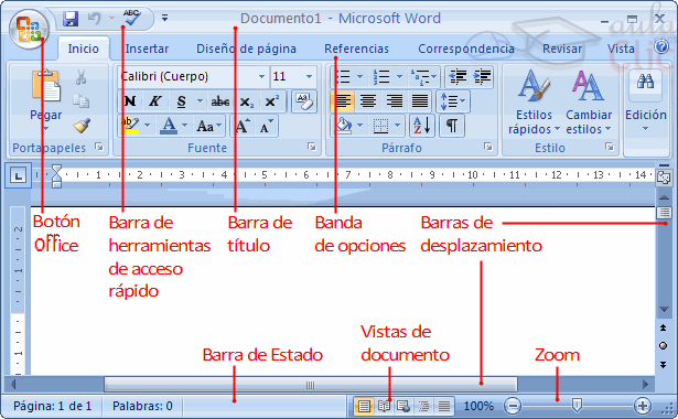 La computación Enseña: Partes básicas de un documento