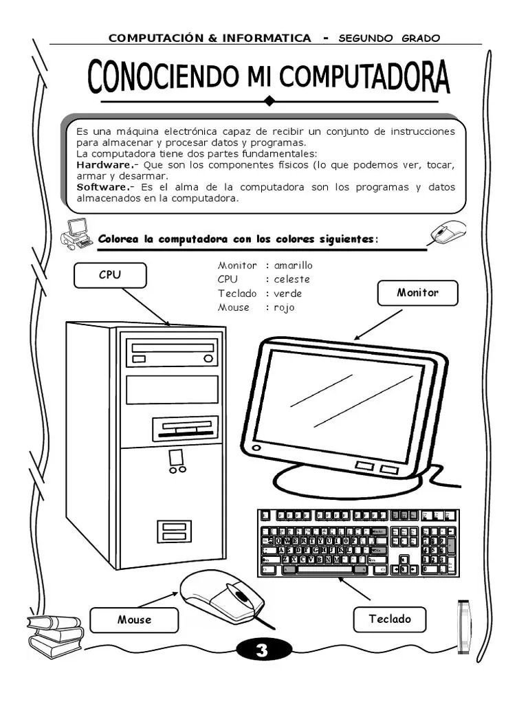 Computación 2 | PDF | Point and Click | La interacción persona-ordenador