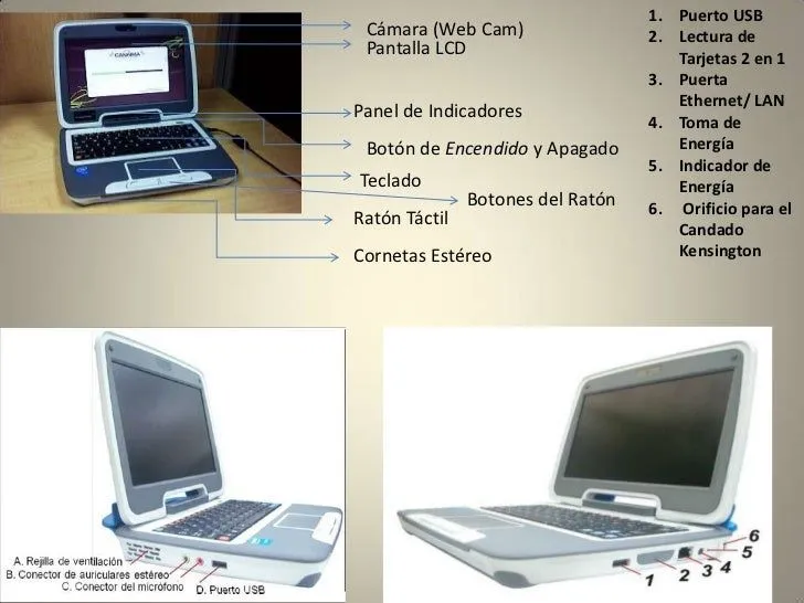 Computadora canaima para colorear - Imagui