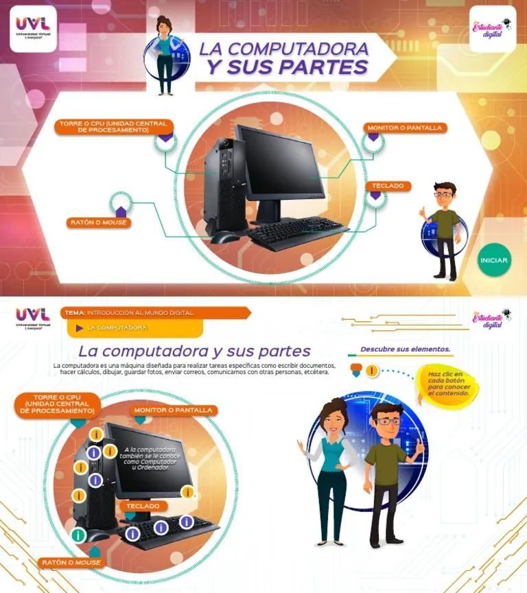 La Computadora y Sus Partes - Interactiva | PDF