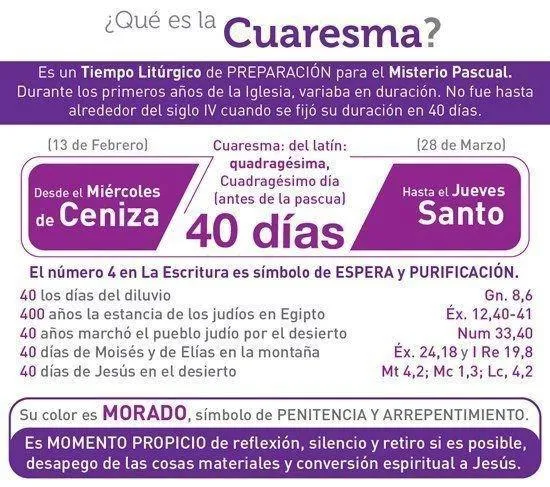 Comunión en la Fe: Año de la FE, Mensaje del Papa, Cuaresma 2013