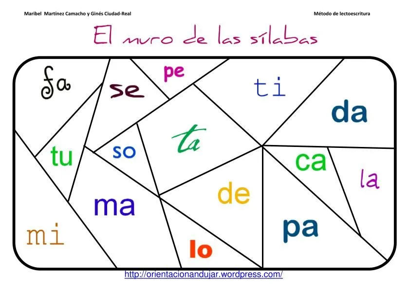 Conciencia fonológica y Competencias Básicas; El muro de las ...