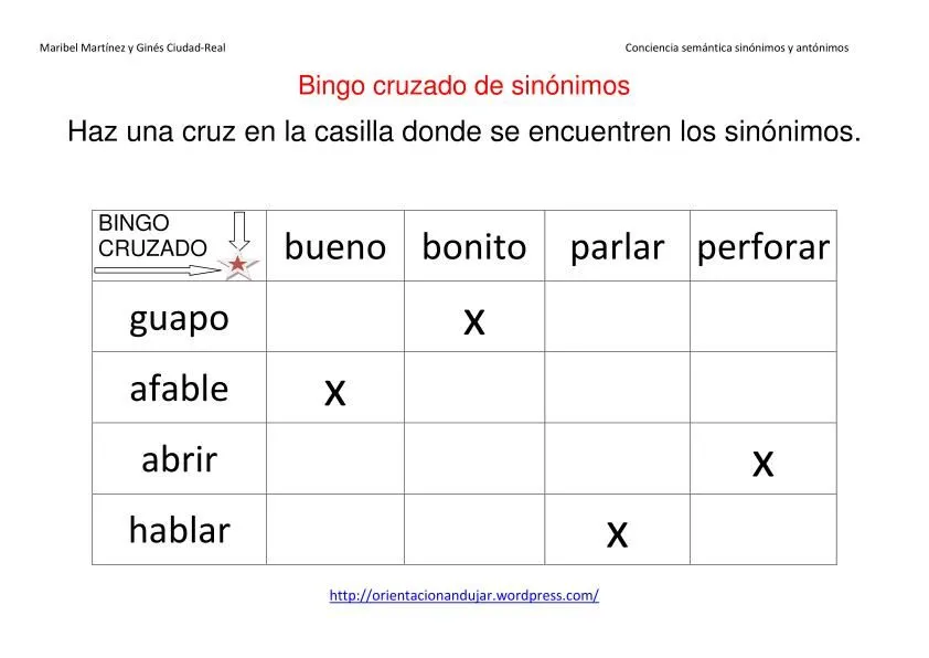 Conciencia semántica; Trabajamos con sinónimos y antónimos ...