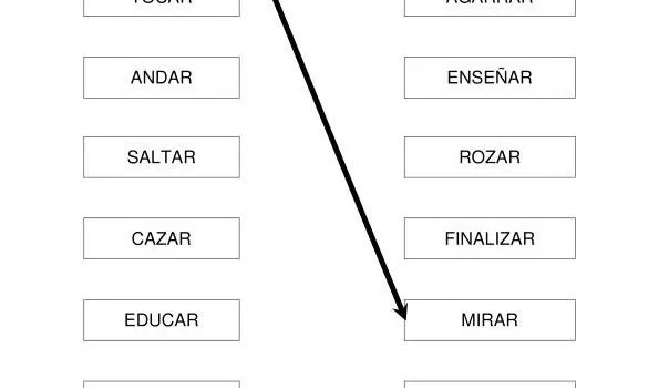 Dibujos de sinónimos y antónimos para colorear - Imagui