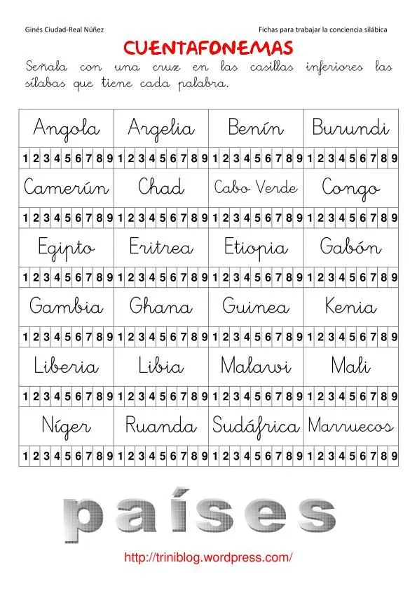 Conciencia semántica | Triniblog | Página 2