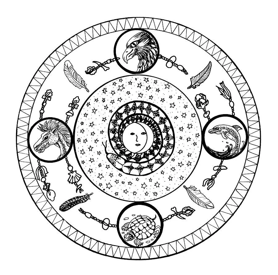 SER CONCIENTES: Mandala de los indios: Sol, Luna y los Cuatro ...