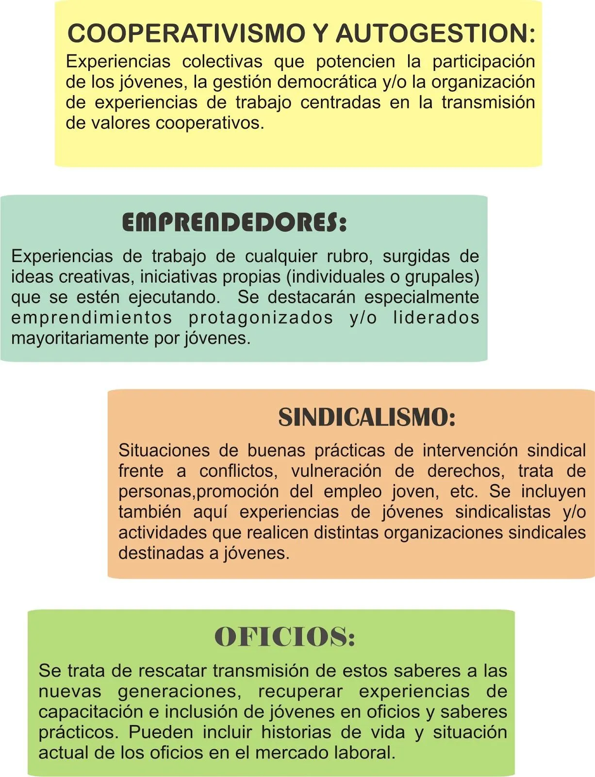 Concurso de cortos audiovisuales y radiales