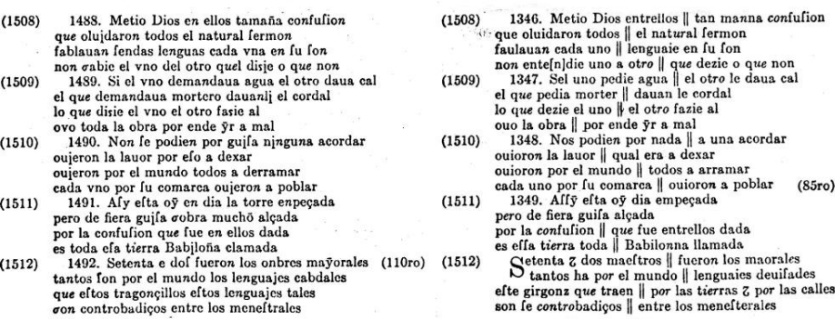 La confusión de las lenguas. Comentario filológico desde un ...