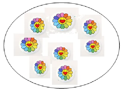 Conjuntos de elementos - Imagui