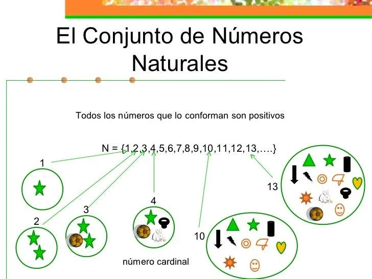 conjunto-de-nmeros-naturales-3 ...