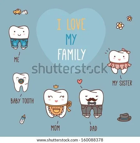 Conjunto De Dientes Familia Feliz. Colección Dental Para Su Diseño ...