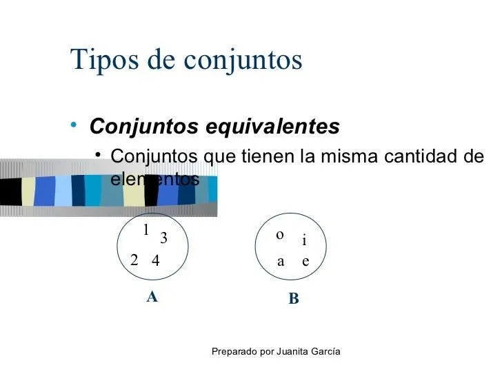 conjunto-elemento-y-mtodos- ...