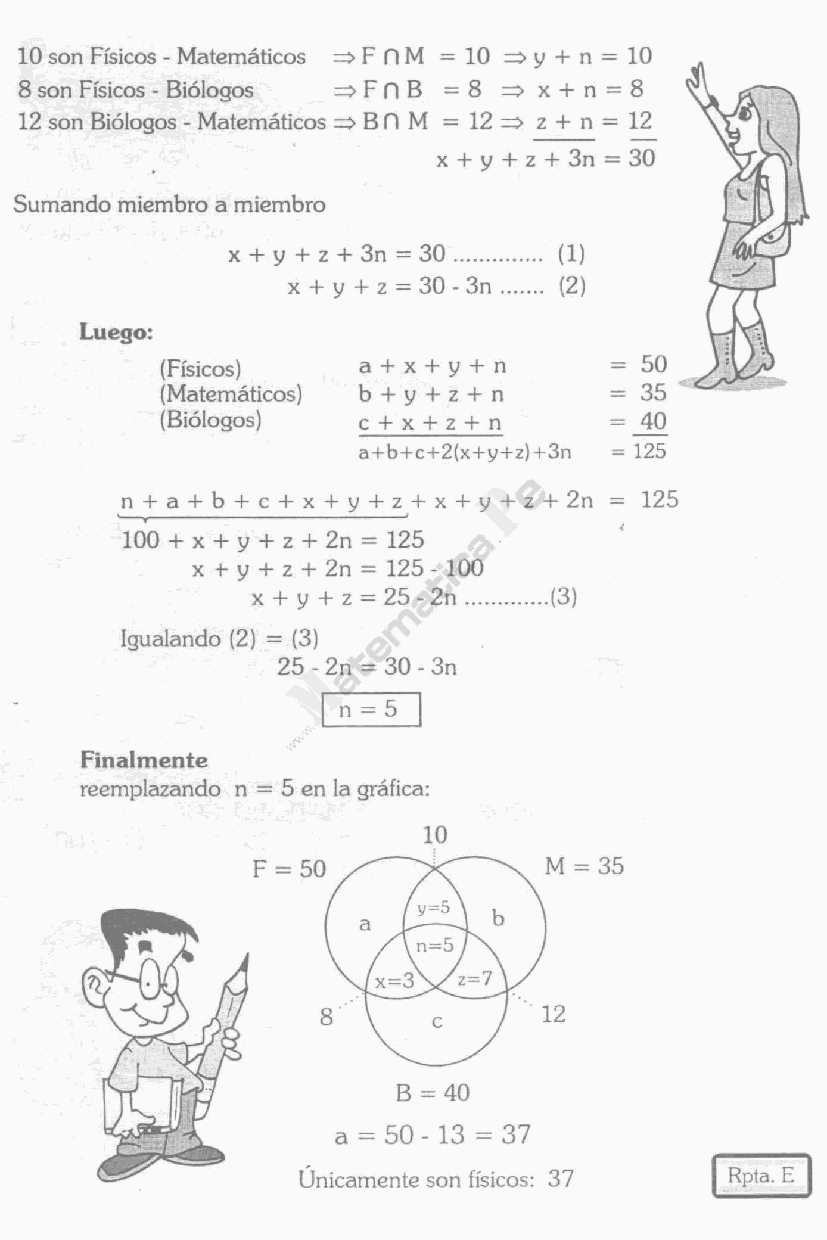 CONJUNTOS+EJERCICIOS+RESUELTOS ...