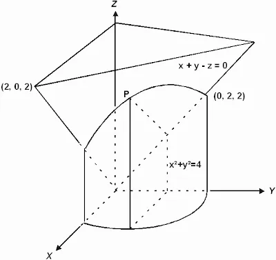 Connie: Conceptos de la cuarta clase