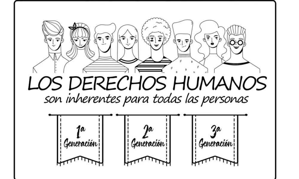 Conoce por qué hay un Día Internacional de los Derechos Humanos