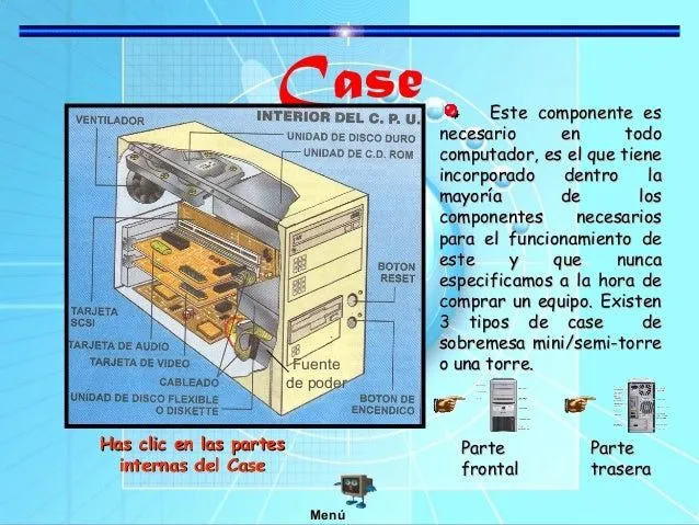 Conoce las partes del pc. (interactivo)