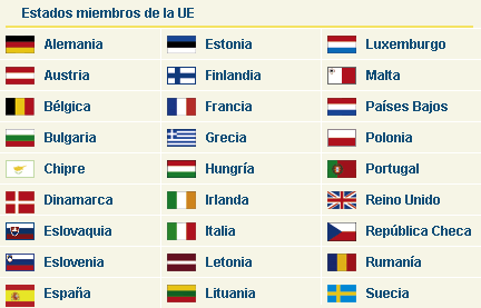 Conoce la Unión Europea