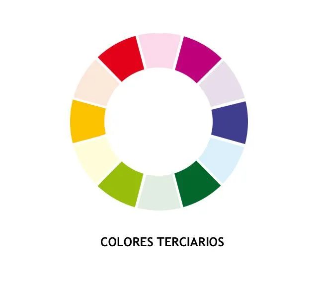 Conociendo los colores.