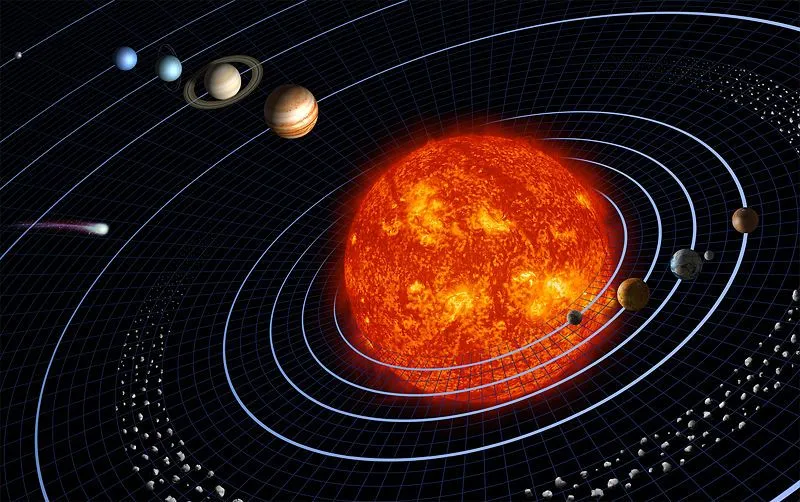 Conociendo El Sistema Solar: caracteristicas genrales del sistema ...