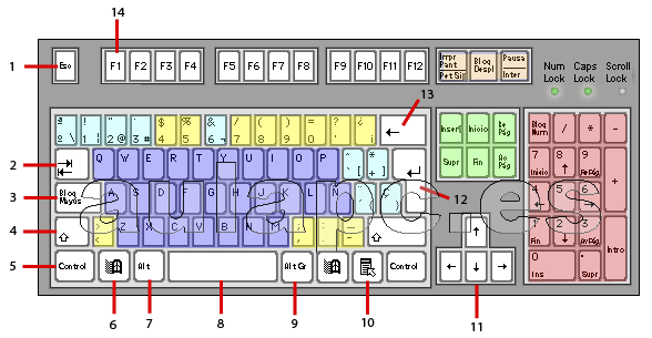 Imagen de un teclado de computadora para colorear - Imagui