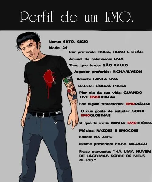 Consagração ao Ócio: [Terça] O Emo!