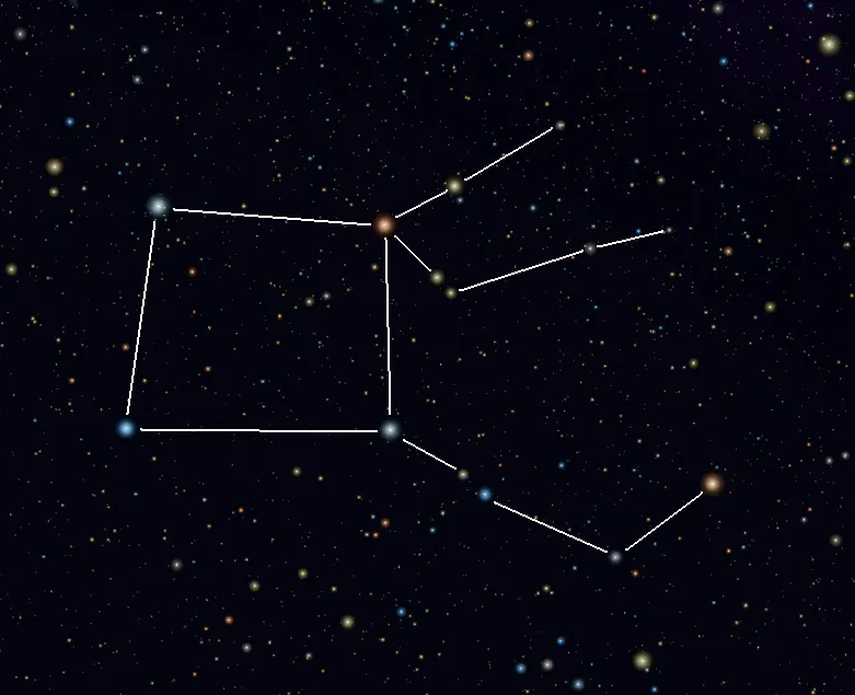 La Constelación de Pegaso « La bitácora de Galileo » Astronomía ...