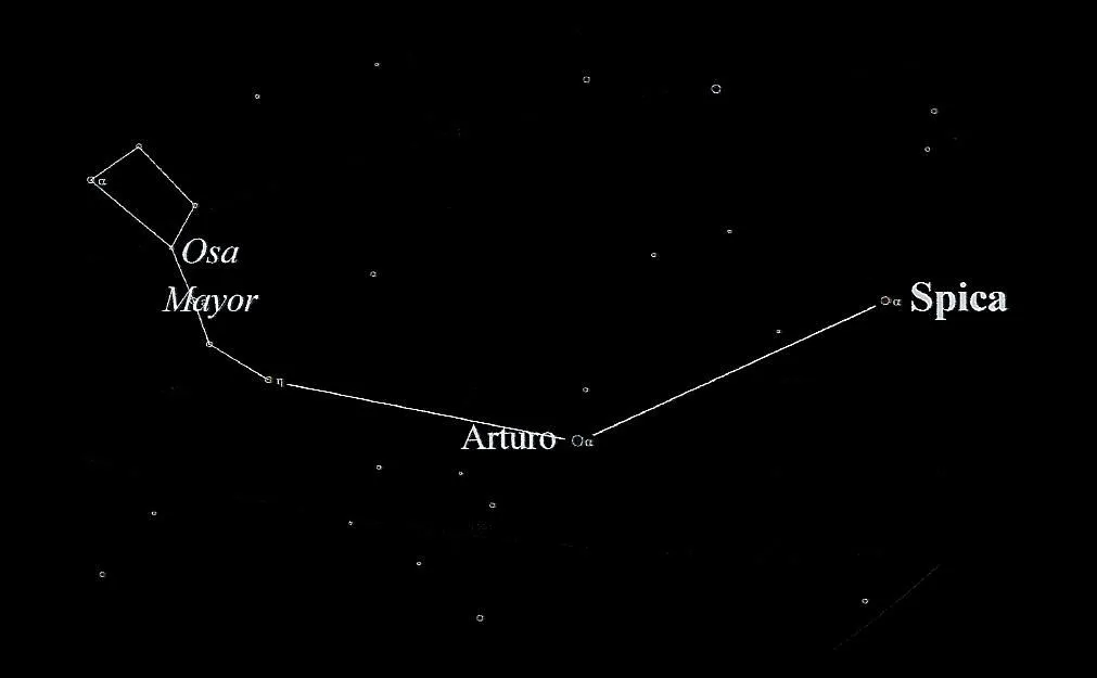 La Constelación de Virgo « La bitácora de Galileo » Astronomía ...