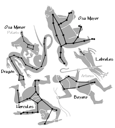 Las constelaciones con sus nombres para niños - Imagui