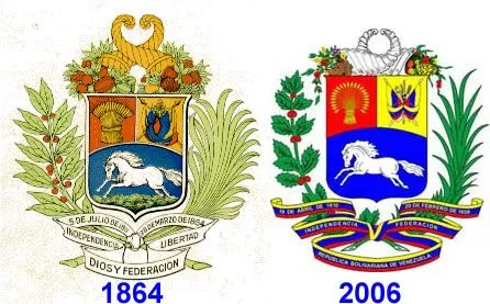 Las constituciones de Venezuela: Constitución de 1864