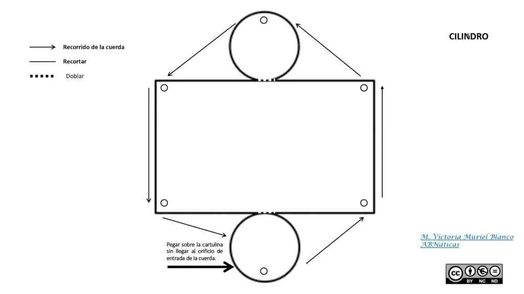 Construcción de poliedros tirando de un hilo (pull-up patterned)