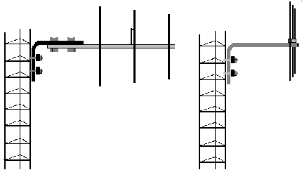 Construir antena yagi para 2 metros.