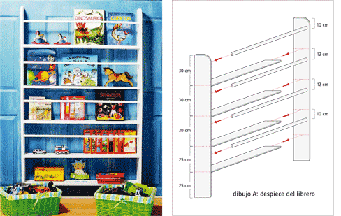 Cómo construir librero para niños? - Taringa!