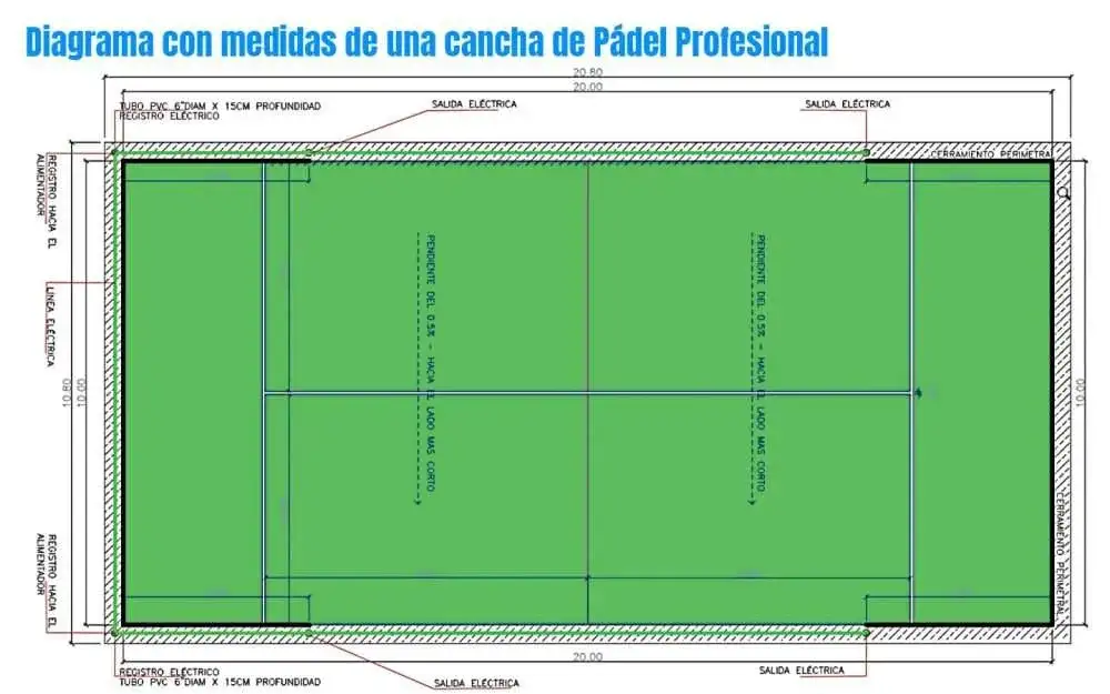 Construye tu Cancha de Pádel: Medidas, Croquis y Materiales