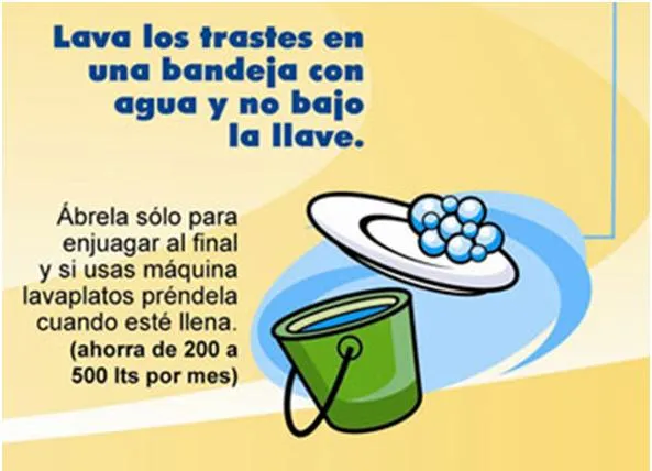 CONTAMINACION DEL AGUA