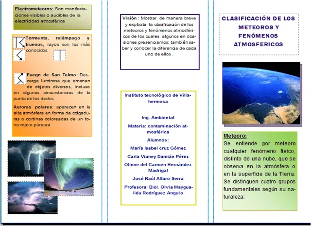 Contaminación atmosférica