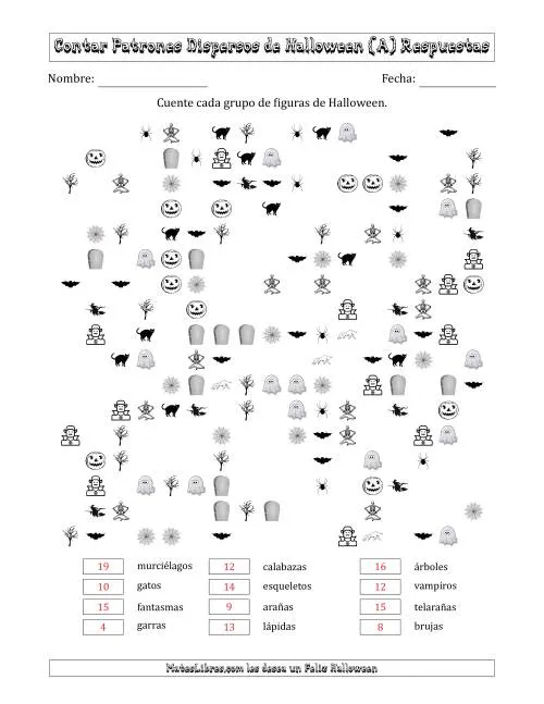 Contar Figuras de Halloween en Arreglos Dispersos Medio Llenos (A)